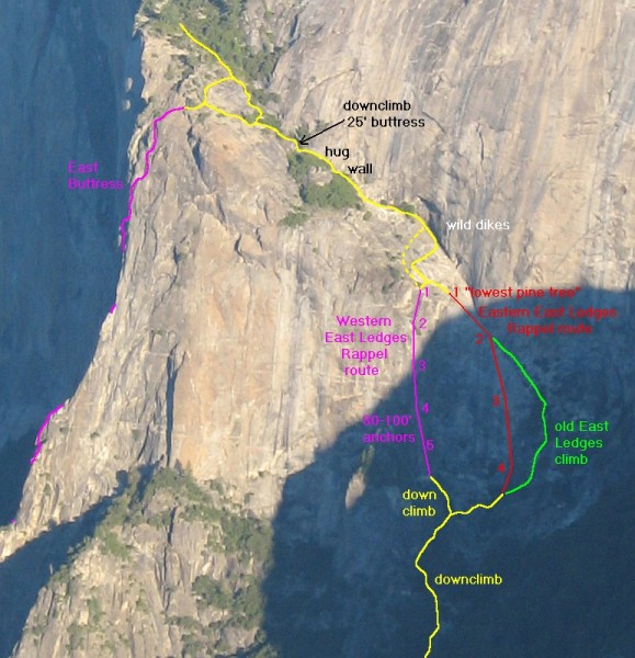 El Capitan - East Ledges Descent options