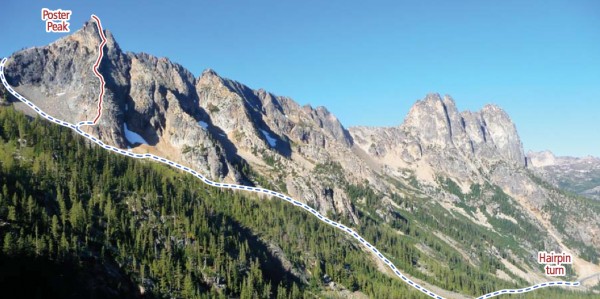 Poster Peak and the Liberty Bell group from Kangaroo Pass.