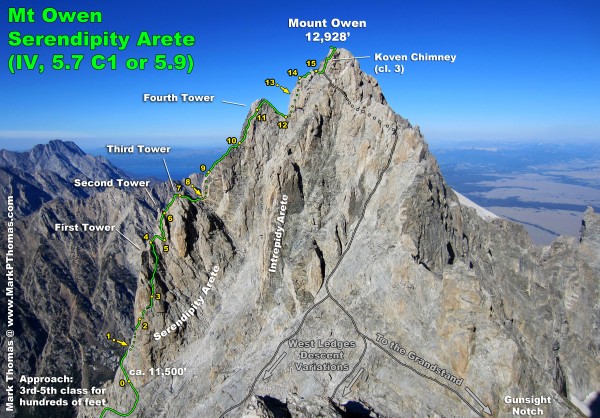 Serendipity Arete and various descent Options seen from the Grandstand