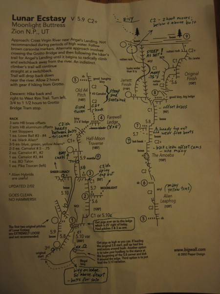 Some notes on the route...