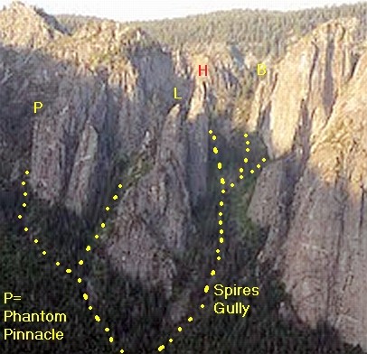 Locations of approaches to Phantom Pinnacle, Lower Cathedral Spire, Hi...