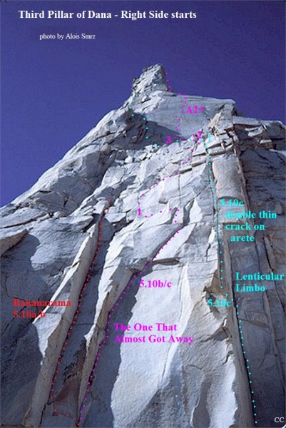 Starts for routes on right side of the Third Pillar of Dana