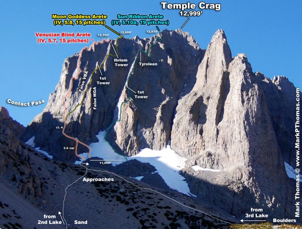 The 3 classic arete climbs on Temple Crag. Dark Star, which ascends th...